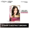 LOREAL PARIS