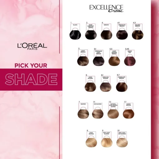 L'Oreal Paris Excellence Hair Colour - Image 2